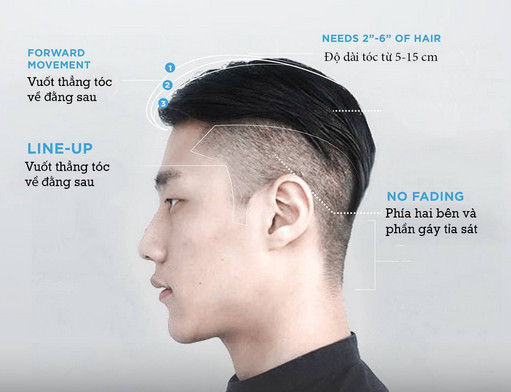 Top 17 kiểu tóc hot trend 2023 cho nam đang dẫn đầu xu hướng