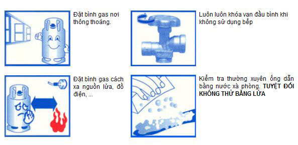 Những lưu ý khi sử dụng bếp gas âm và bình gas