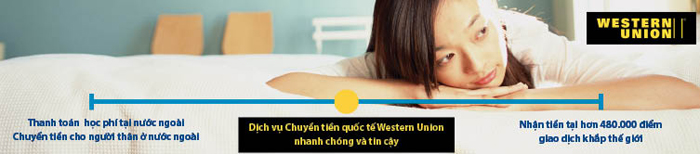 tien quoc te Western Union