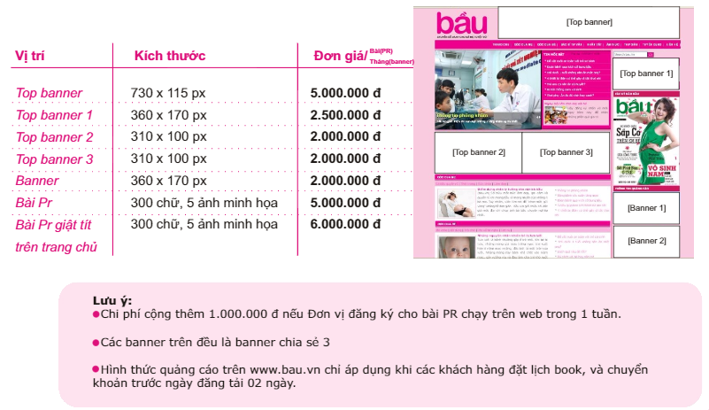 báo giá quảng cáo trên Bau.vn